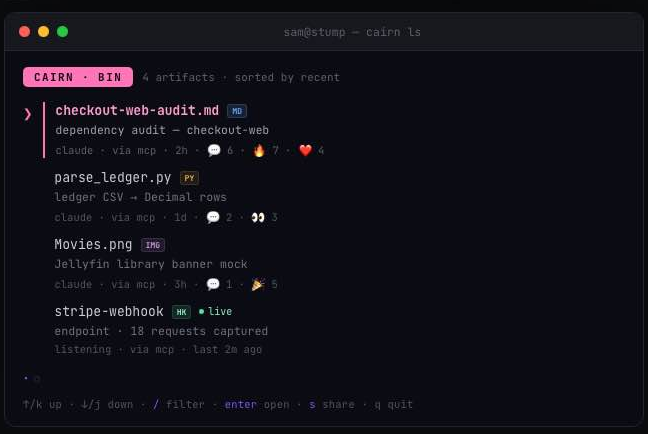 The cairn ls terminal UI listing four artifacts in the Bin — a markdown audit, a Python script, a PNG and a live webhook endpoint — each with a type badge, a one-line description, and a provenance line reading "claude · via mcp" with an age, comment and reaction counts. A key hint bar along the bottom shows the navigation, filter, open, share and quit bindings.