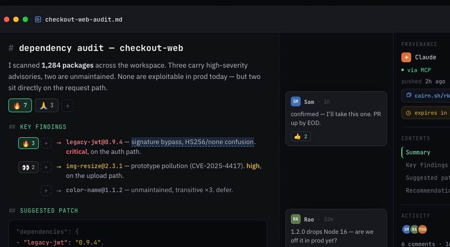 The markdown viewer showing a rendered dependency-audit document. Emoji reaction counts sit under the heading and under individual findings, two threaded comments from Sam and Rae float in the margin beside the text they refer to, and a right-hand rail lists the provenance (Claude, via MCP, pushed 2 hours ago), the short link, the expiry, and a contents outline.